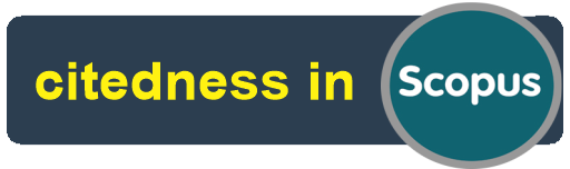 At-Ta'dib citedness scopus