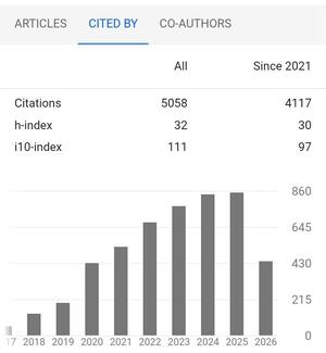 GS At-Ta'dib_2026-10-21